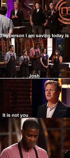 Gordon Ramsay Chef Uniform