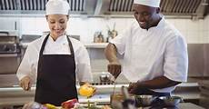 Kitchen Chef Dress