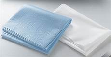 Medline Hospital Scrubs